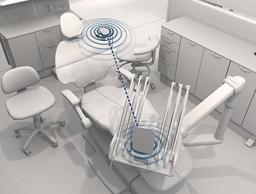 A-dec 500 Pro delivery system with connectivity lines