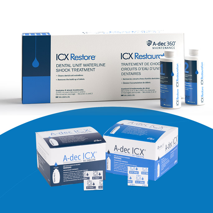 ICX Restore Dental Waterline Maintenance Solutions