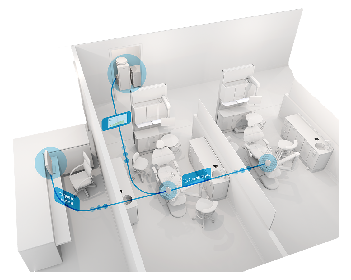 Intra-office communications using A-dec connected equipment